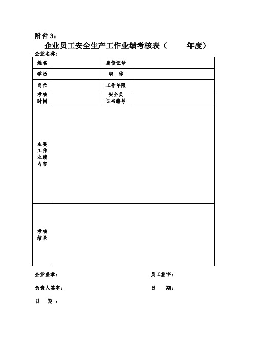 企业员工安全生产工作业绩考核表(     年度)