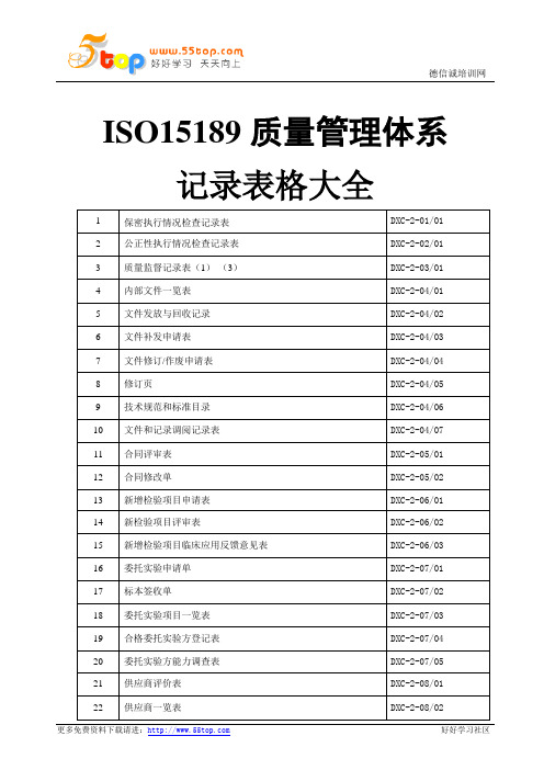 ISO15189质量管理表格记录大全