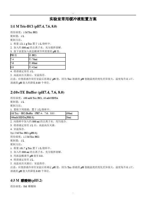 常用缓冲液配置