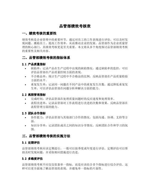 品管部绩效考核表