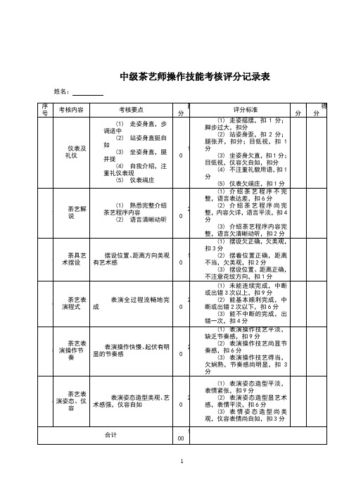 中级茶艺师操作技能考核评分记录表