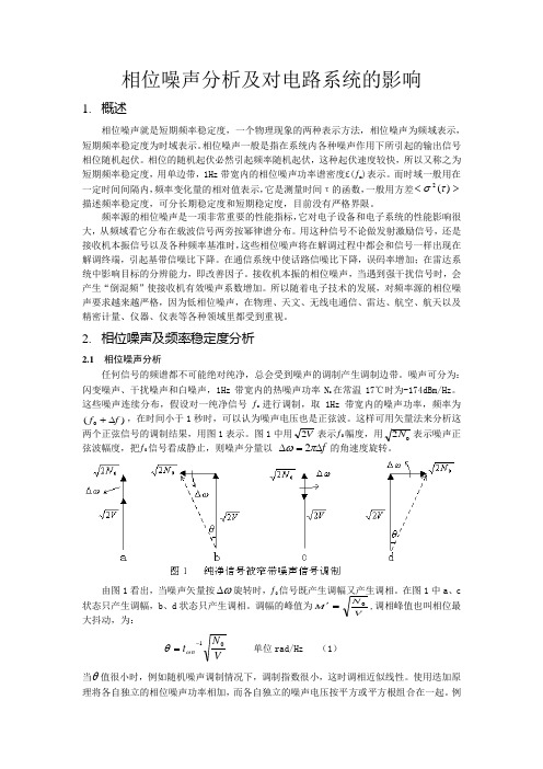 相位噪声分析及对电路系统的影响