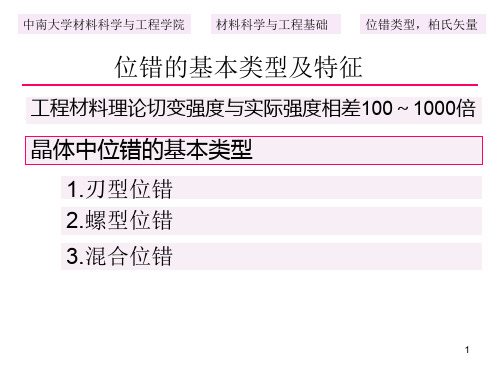 2.位错类型及柏氏矢量