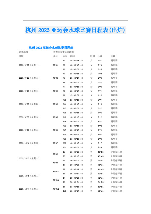 杭州2023亚运会水球比赛日程表(出炉)