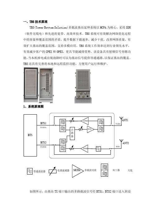 广东电信研究院TBS介绍