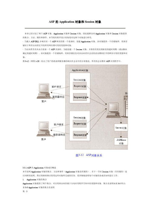 ASP的Application对象和Session对象