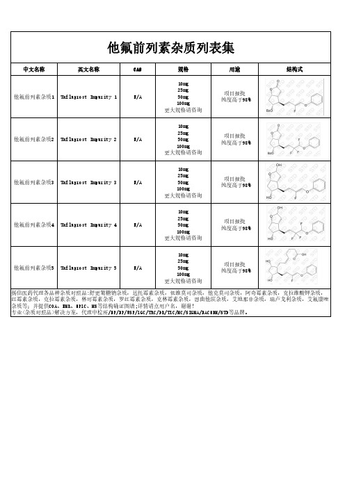 他氟前列素杂质汇总