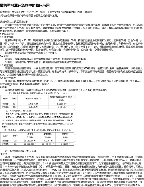 插管型喉罩在急救中的临床应用