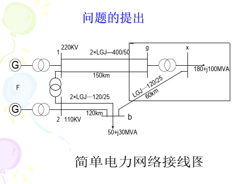 电力系统分析第3章(简单电力系统的潮流计算)