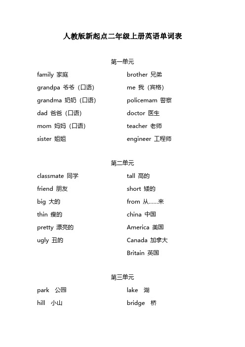 【单词表】人教版新起点小学英语单词二年级汇总