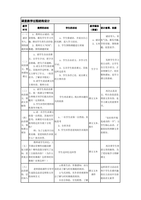 课堂教学过程结构设计