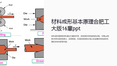 材料成形基本原理合肥工大版16章ppt