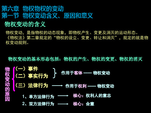 第三章  物权法学物权的变动2012-2013