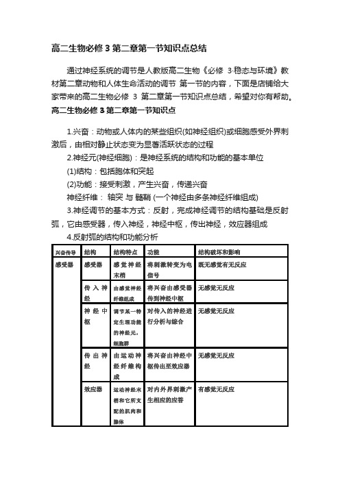 高二生物必修3第二章第一节知识点总结