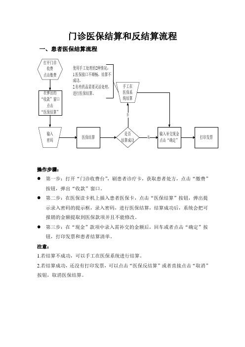 门诊医保结算和反结算流程