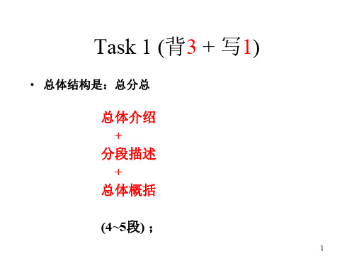 新航道雅思内部讲义ppt课件