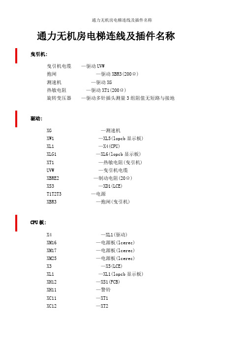 通力无机房电梯连线及插件名称