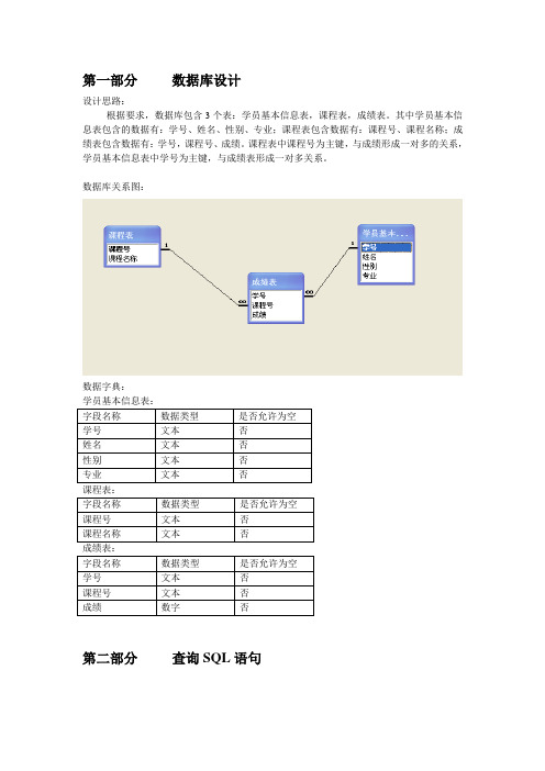 Access实训作业_学生成绩管理系统