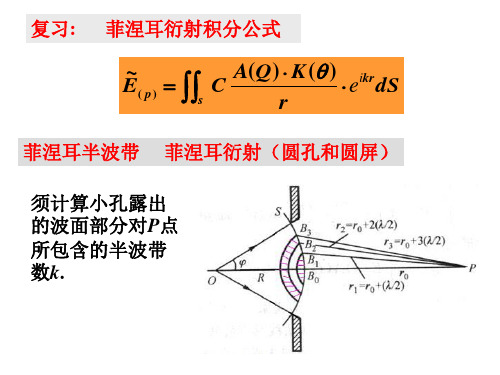 菲涅耳衍射积分公式.ppt