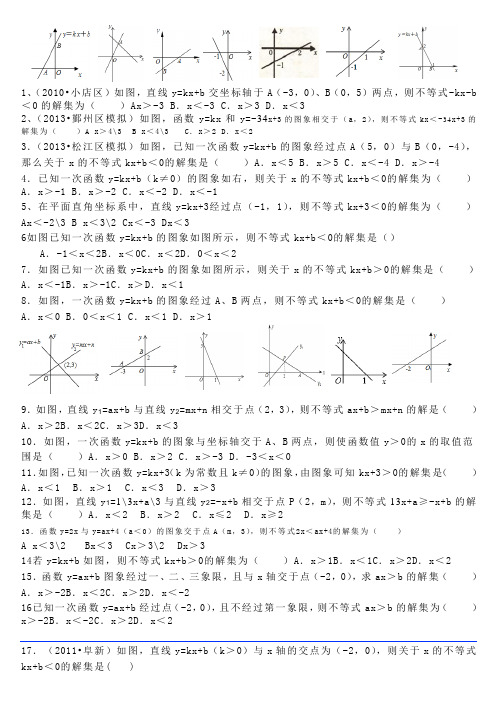 北师大八年级下册第二单元 一元一次不等式  一元一次不等式与一次函数  中考题集锦