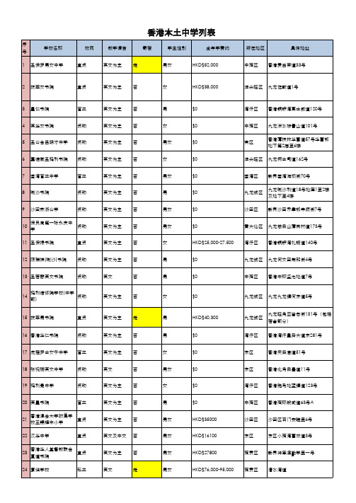 香港本土中学列表