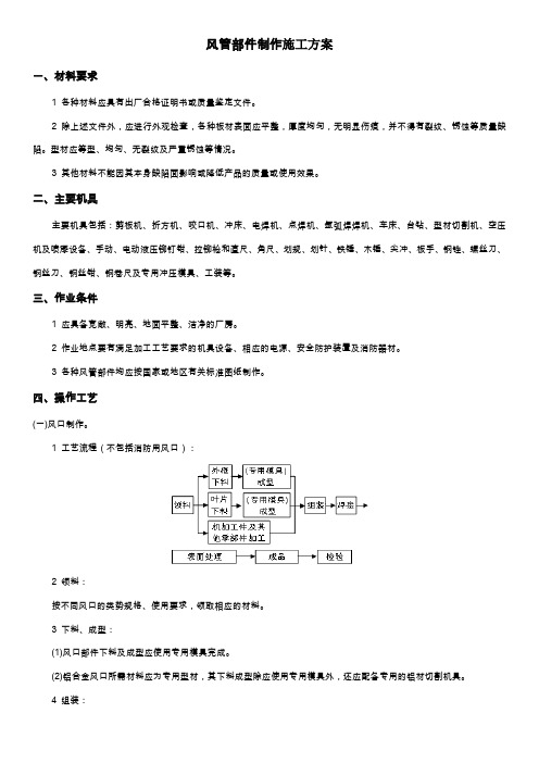 风管部件制作施工方案