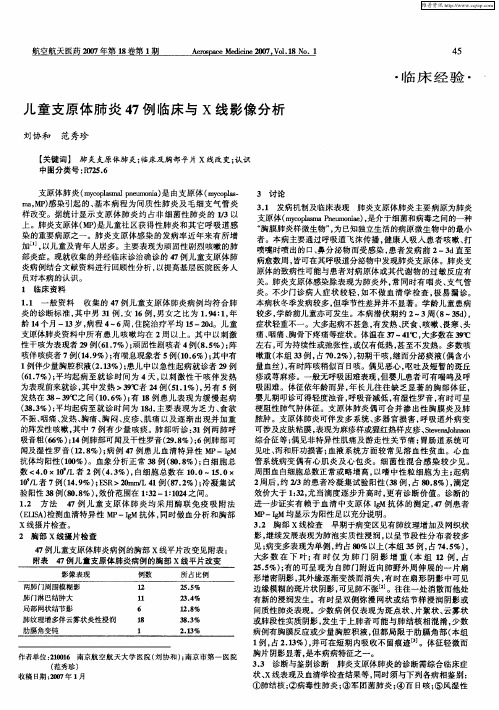 儿童支原体肺炎47例临床与X线影像分析