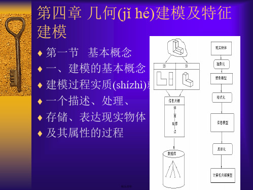 几何建模及特征建