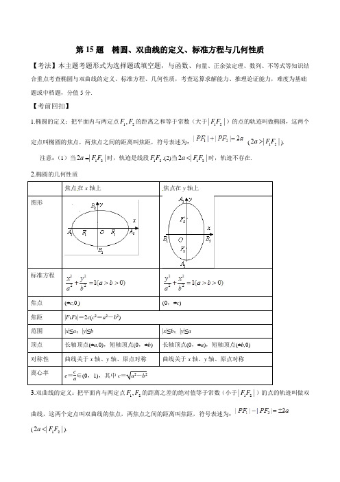 第15题 椭圆、双曲线的标准方程与几何性质--2019年高考数学23题试题分析与考题集训含答案