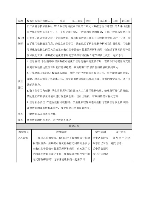 赣科版(2022)四上信息科技 第7课 数据可视化的常用方式 教案