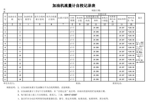 (完整版)加油站流量计自校记录表(新)