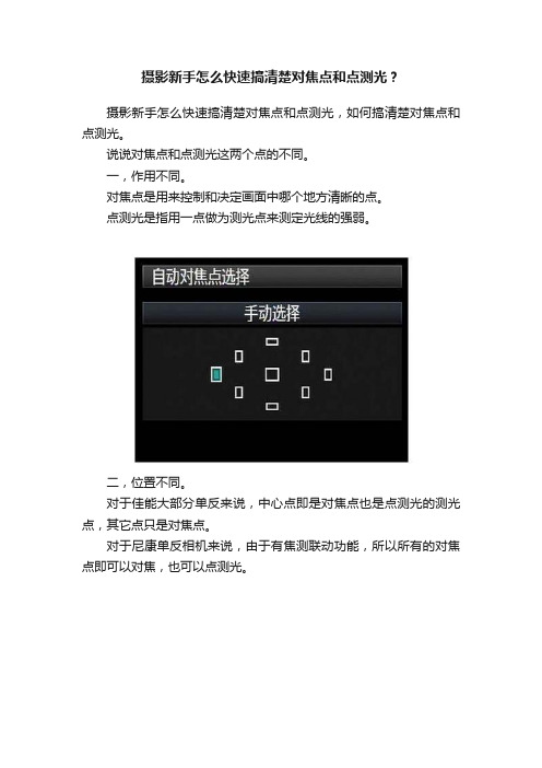 摄影新手怎么快速搞清楚对焦点和点测光？