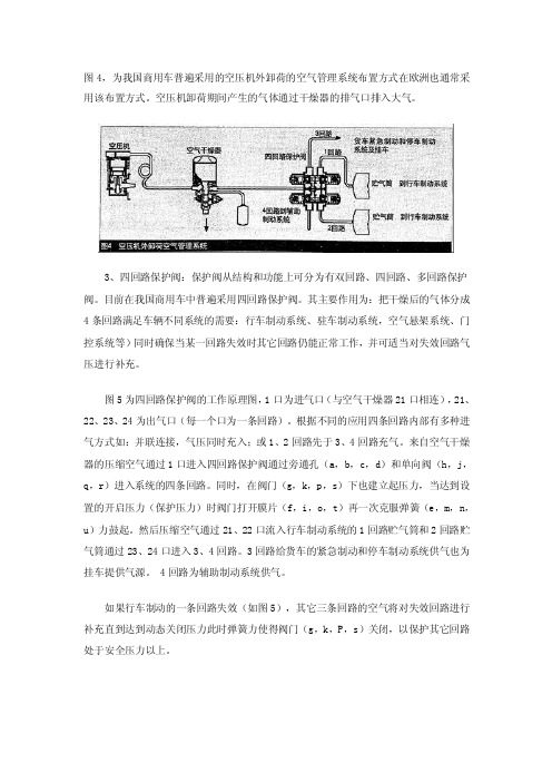 四回路保护阀的结构、原理及作用