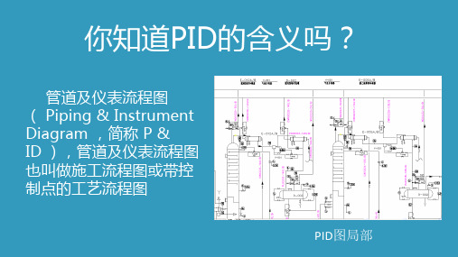 2.2如何绘制PID图样