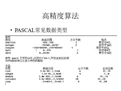 高精度算法