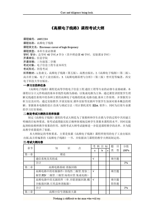 高频电子线路复习提纲与习题