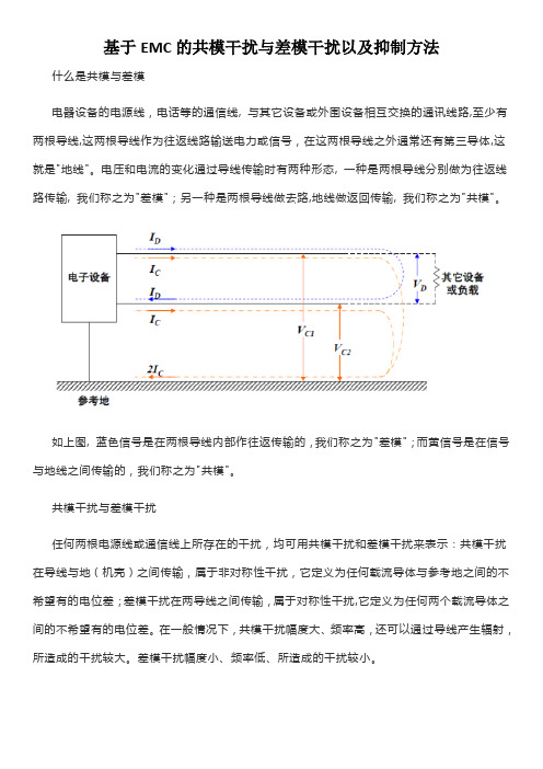 浅谈基于EMC的共模干扰与差模干扰以及抑制方法