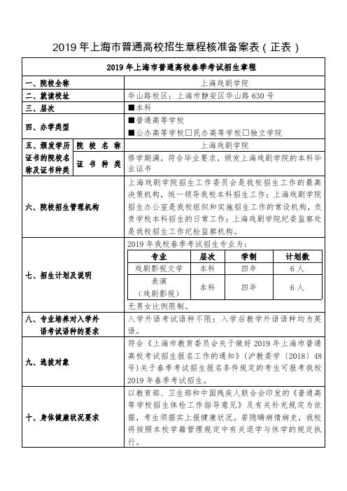 2019年上海市普通高校招生章程核准备案表(正表)