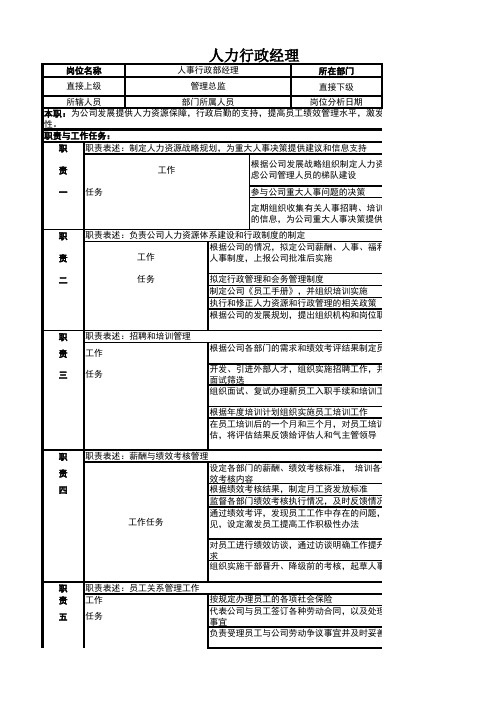 人力行政部 职位说明书