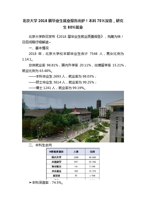 北京大学2018届毕业生就业报告出炉！本科75%深造，研究生80%就业