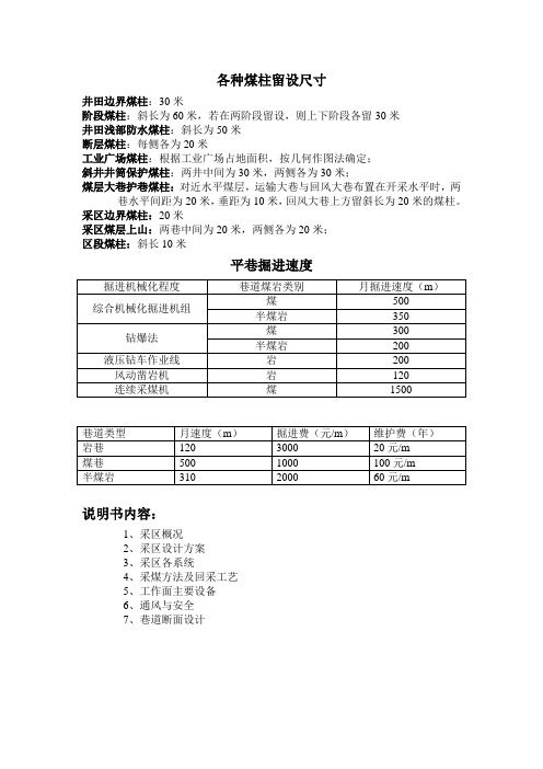 煤柱尺寸留设