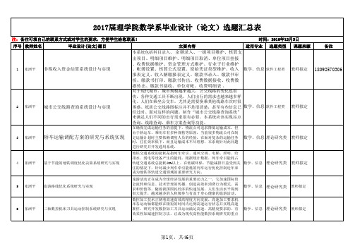 0 2017届数学系毕业设计(论文)题目汇总12.16(1) (1)