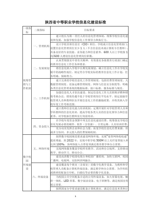 陕西省中等职业学校信息化建设标准