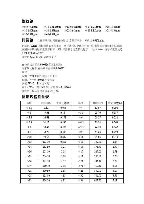 钢筋米重换算对照表