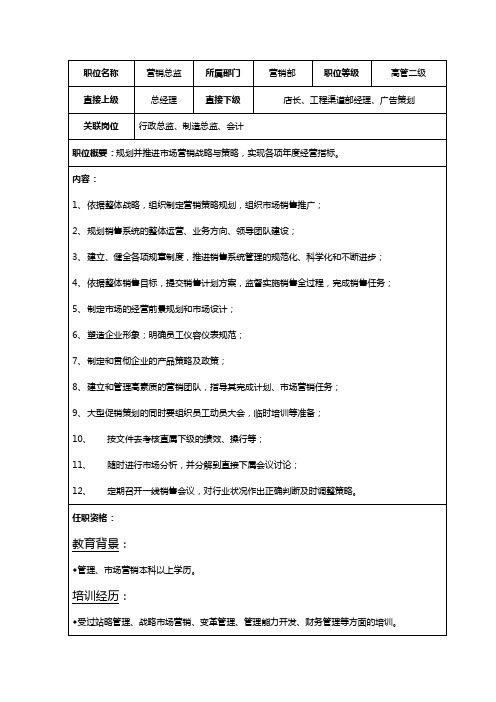 软装整装家装门窗主管营销总监岗位职责说明书