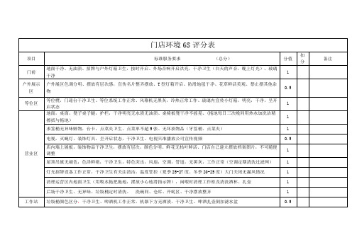 门店环境6S评分表