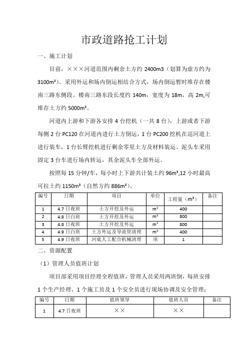 市政道路抢工计划