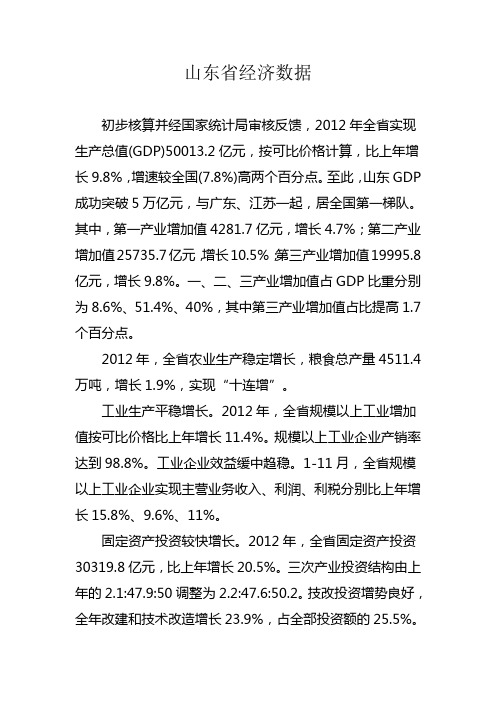 2012年山东省经济数据