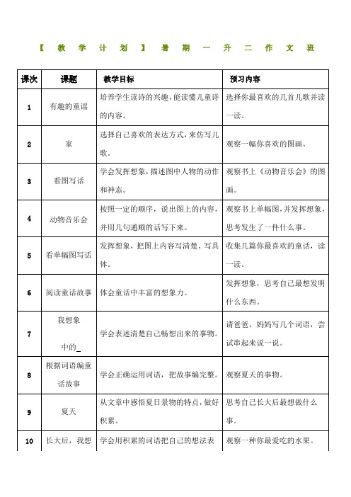 一至六暑期作文教学计划