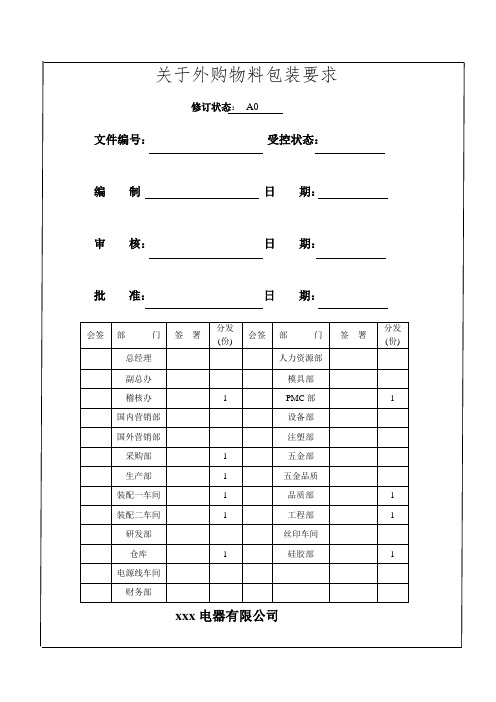 外购物料的包装要求